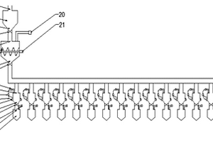 用于生產(chǎn)鋰離子電池改性石墨負極材料的自動供料系統(tǒng)
