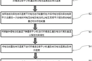 儲(chǔ)能磷酸鐵鋰電池能量狀態(tài)SOE的估算方法