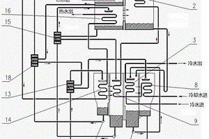 帶單效發(fā)生溶液串聯(lián)的熱水型溴化鋰吸收式冷水機組