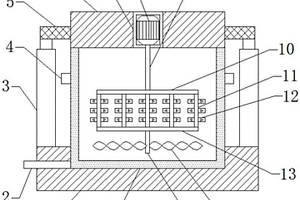 鋰電池生產(chǎn)用原料攪拌裝置