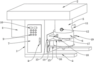 汽車鋰電池芯生產(chǎn)用原料混合設(shè)備