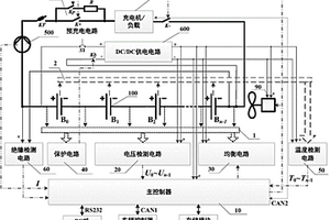 磷酸鐵鋰動(dòng)力電池管理系統(tǒng)及管理方法