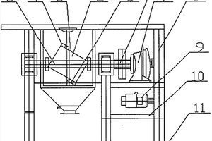 鋰電池正極材料斜式混合機桶體