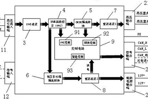 用于便攜式鋰離子動(dòng)力電池的充電裝置