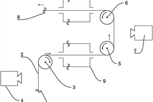 鋰離子電池隔膜PVDF雙面噴涂系統(tǒng)及方法