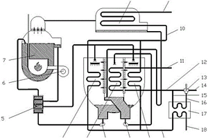 帶負(fù)荷平衡熱交換器的直燃型溴化鋰吸收式熱泵機(jī)組