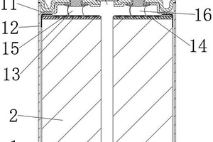 圓柱鋰電池絕緣結(jié)構(gòu)