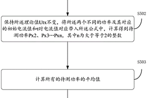 測試鋰離子動力電芯功率的方法、測試裝置和存儲介質(zhì)