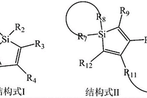 添加劑和含有該添加劑的電解液及鋰離子電池