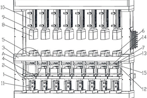 鋰電池注液機構