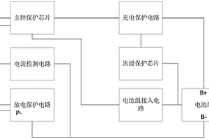 可充電鋰離子電池包