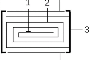 電芯結(jié)構(gòu)及鋰離子電池