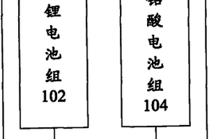 混合電池裝置