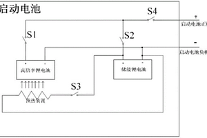 耐低溫的混合啟動電池系統(tǒng)