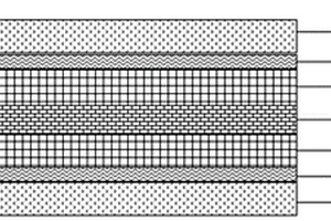 負極夾心結(jié)構(gòu)、其制備方法及用途