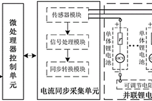 電池組電流高精度同步采集系統(tǒng)