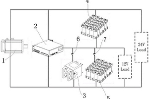 用于航空發(fā)動機渦輪增壓器發(fā)電系統(tǒng)的儲能裝置