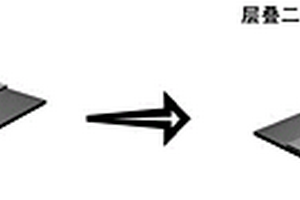 層疊狀二氧化鈦改性隔膜及其制備方法和應(yīng)用