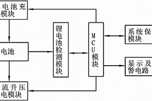 高壓帶電檢測設(shè)備的輔助電源裝置