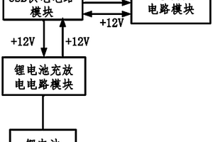 三探針硅材料導(dǎo)電類型測量裝置充放電電路