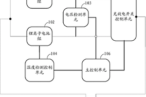 混合儲能系統(tǒng)及其應(yīng)用方法