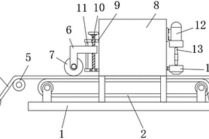 鋰離子電池正極涂布機(jī)構(gòu)