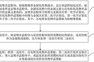 壓電性氧化物單晶基板的制造方法、SAW濾波器