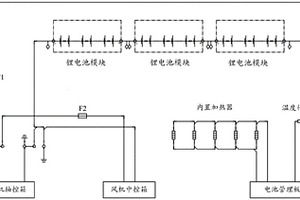 風(fēng)機(jī)變槳系統(tǒng)的備用電源裝置