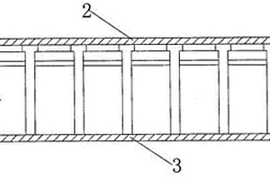 電動(dòng)汽車的電池組結(jié)構(gòu)