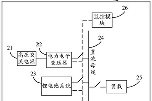 數(shù)據(jù)中心供電系統(tǒng)及方法