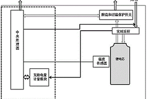 精密控制等量充放電的方法