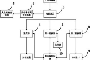 便攜式大容量無(wú)并聯(lián)移動(dòng)電源