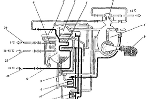 溴化鋰泛能機組