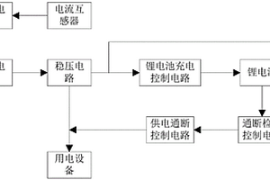 電纜分布式無(wú)線測(cè)溫設(shè)備供電控制系統(tǒng)