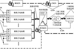 提高對(duì)農(nóng)網(wǎng)季節(jié)性負(fù)荷供電能力儲(chǔ)能裝置及其實(shí)現(xiàn)方法