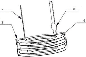 圓環(huán)型鋰離子電池