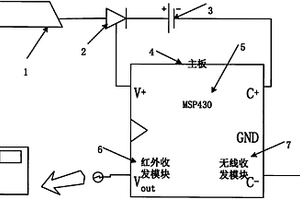 太陽能無線紅外控制器及控制方法