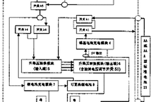 通用數(shù)碼設(shè)備充電器