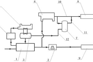 利用內(nèi)燃機(jī)缸套水冷卻內(nèi)燃機(jī)進(jìn)氣的系統(tǒng)