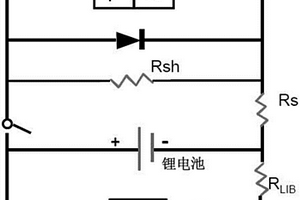 一體化集成的能源供給產(chǎn)品及其制備方法與設(shè)備