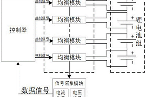 應(yīng)用于電池均衡儀的分時(shí)采集電壓的方法