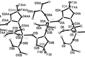 [(CH3O)2CO]3Li2[C2BF2O4]2單晶及其制備方法與應用