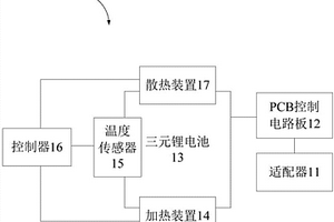 充電機(jī)構(gòu)以及系統(tǒng)