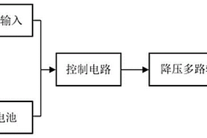 雙電源多路輸出直流穩(wěn)壓電源