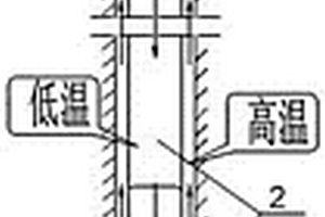 井下發(fā)電鉆桿及其發(fā)電方法