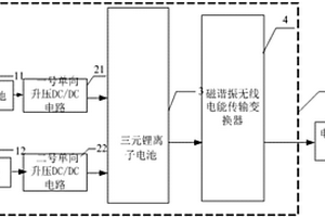 光-儲-燃料電池的電動(dòng)汽車大功率充電裝置及能量管理方法