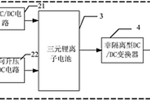 帶有燃?xì)獍l(fā)電機(jī)-光伏-儲(chǔ)能結(jié)構(gòu)的電動(dòng)汽車(chē)大功率充電裝置及能量管理方法