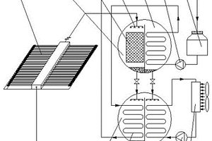 直接加熱式太陽能空調(diào)系統(tǒng)