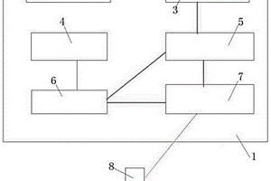 無(wú)線(xiàn)皮帶跑偏傳感器