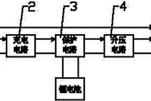 直流不間斷電源